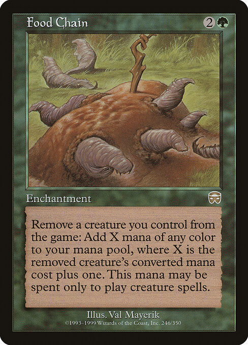 Food Chain - Mercadian Masques #246 (Near Mint)